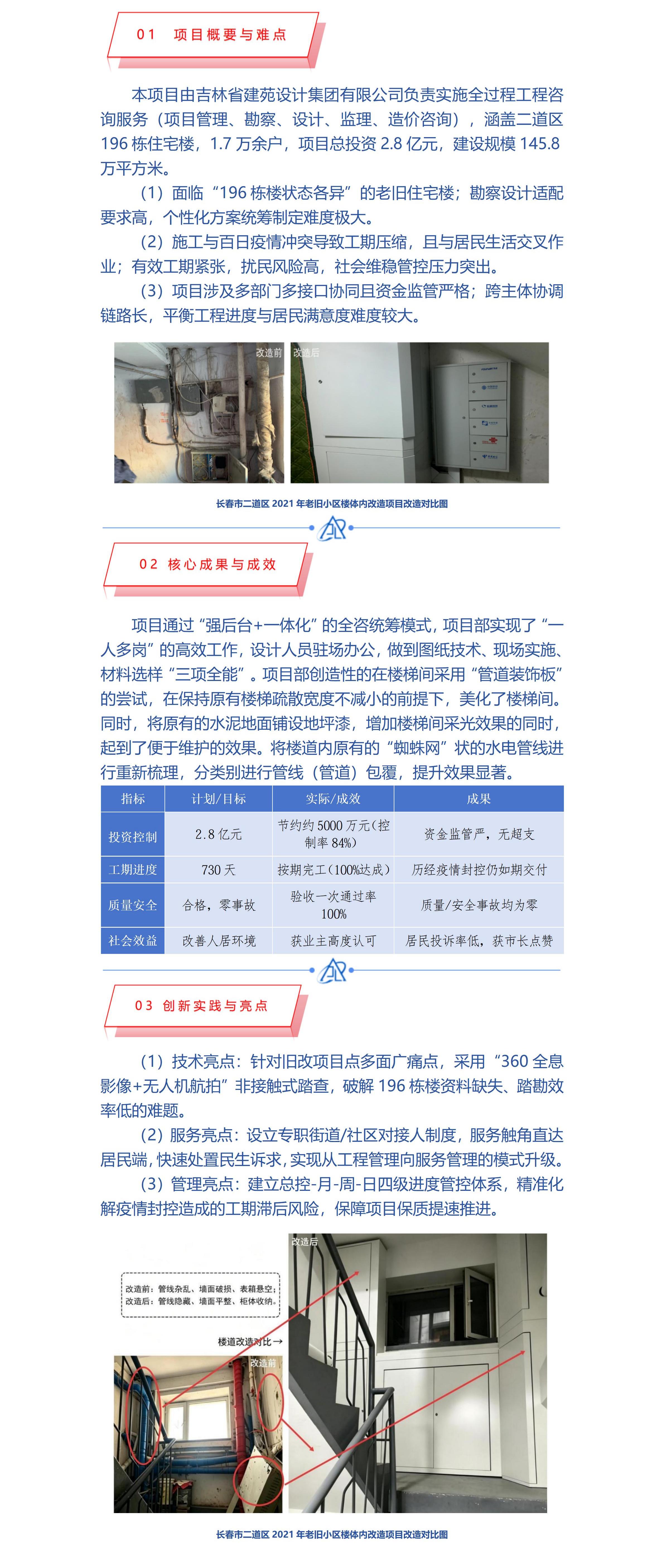 20.长春市二道区2021年老旧小区楼体内改造项目(1)(2)_01.jpg