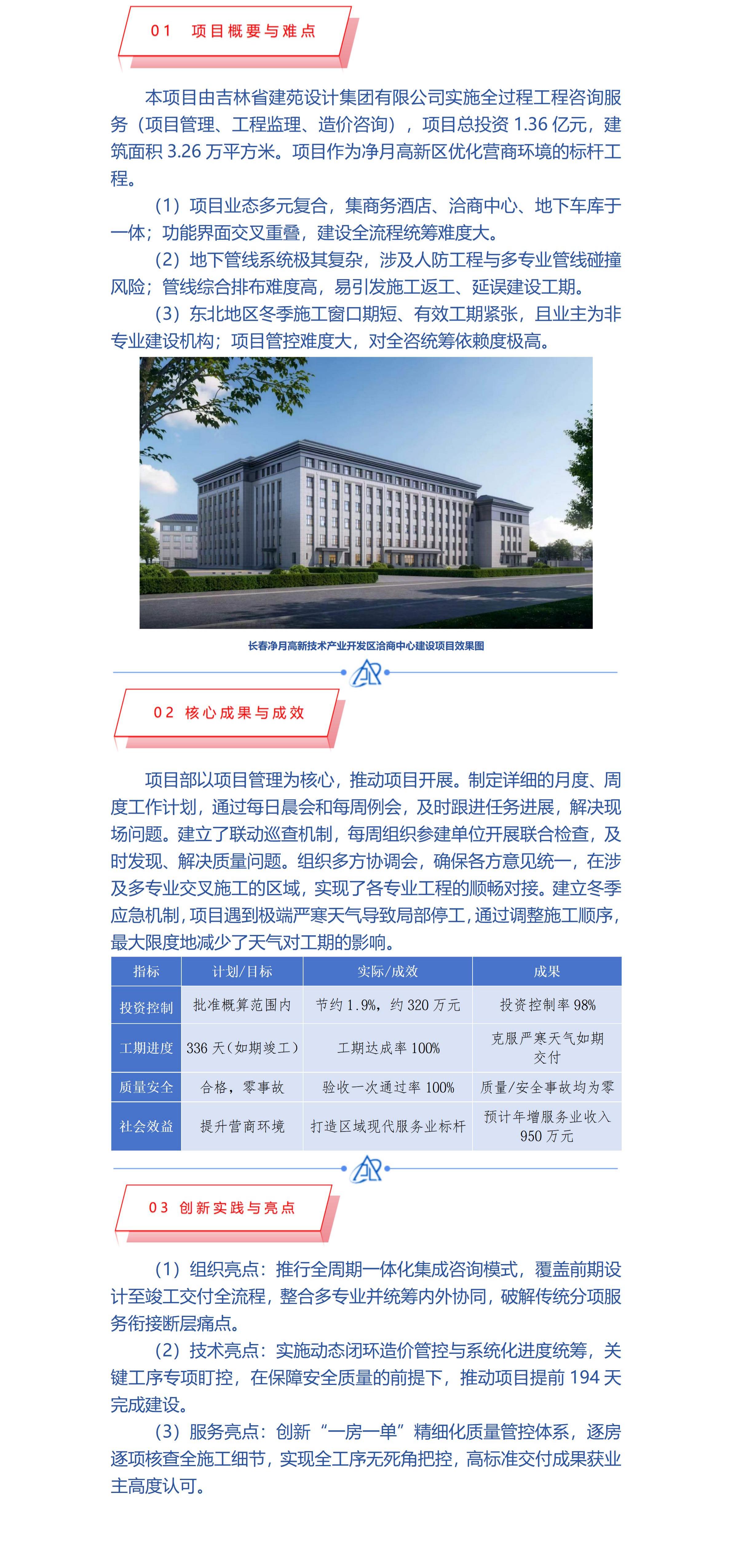 5.长春净月高新技术产业开发区洽商中心建设项目 - 副本(1)_01(1).jpg