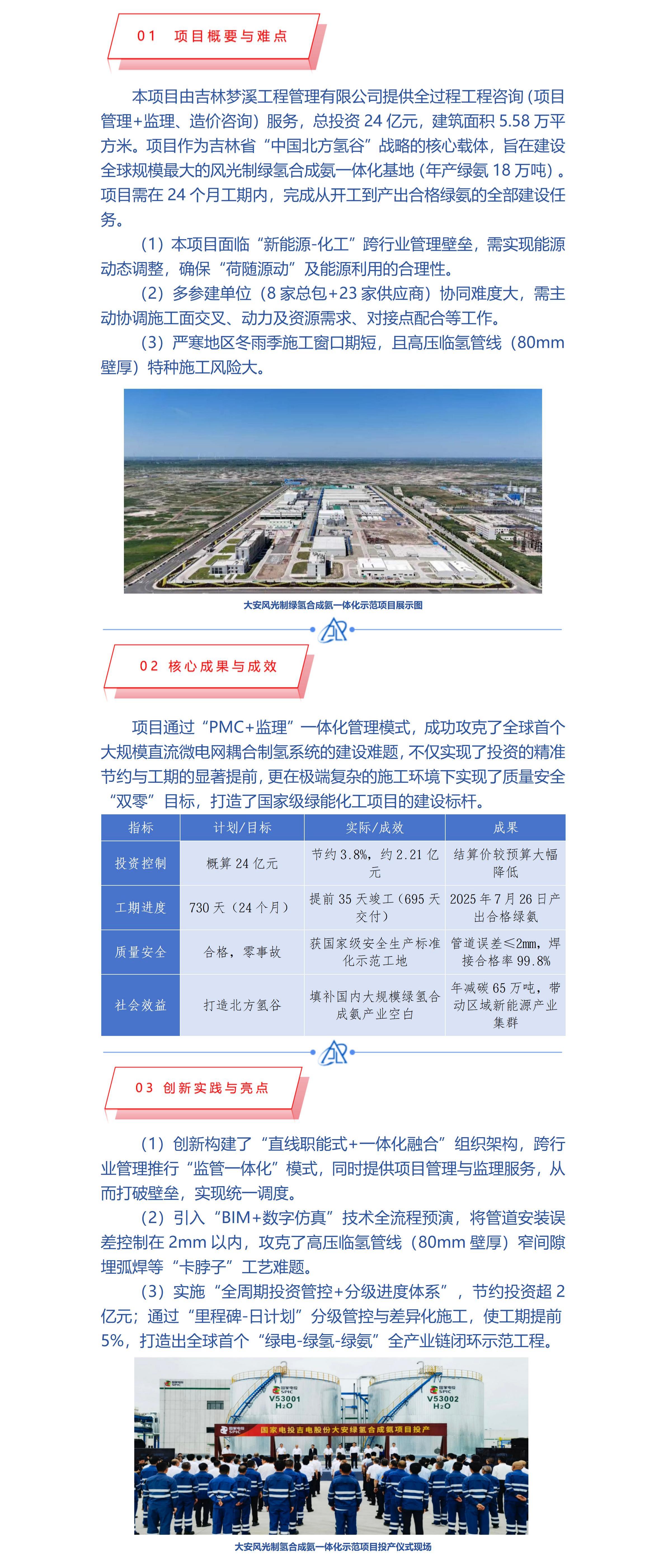 11.大安风光制绿氢合成氨一体化示范项目（AAA项目）(1)_01.jpg