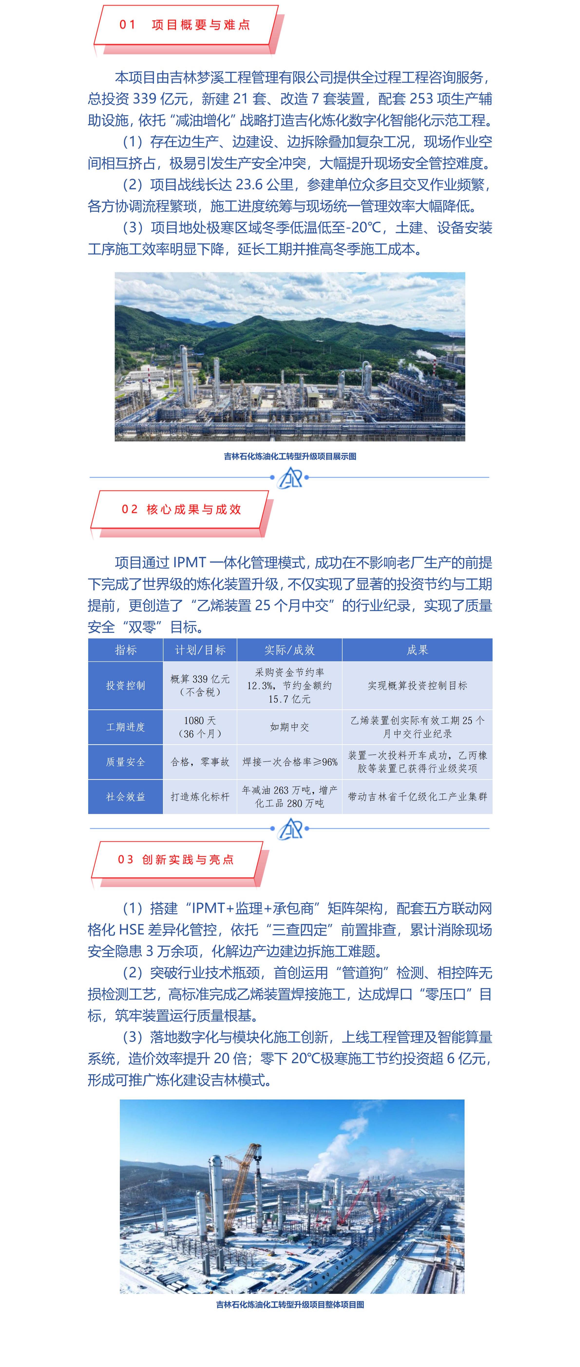 12.吉林石化炼油化工转型升级项目（AAA项目）(1)_01(1).jpg