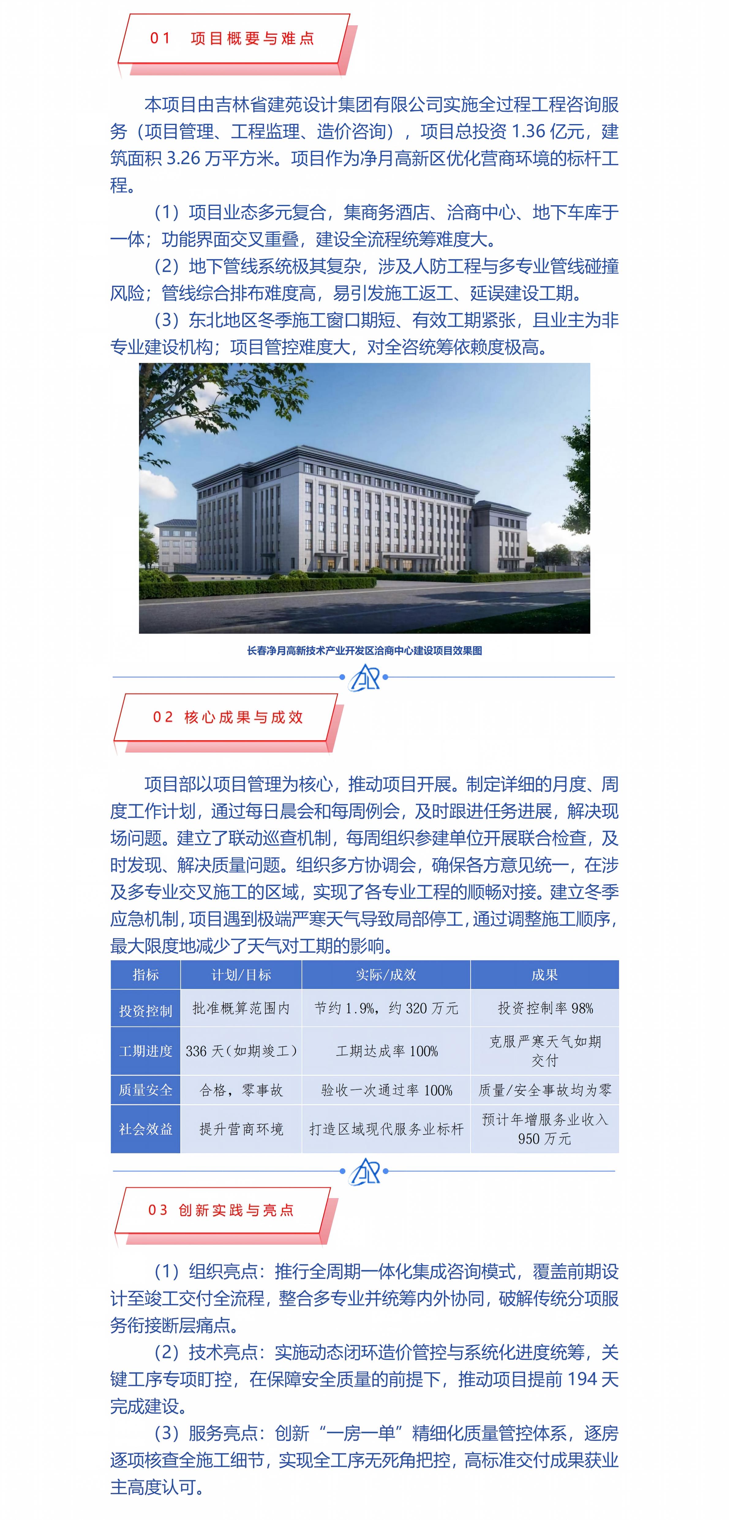 5.长春净月高新技术产业开发区洽商中心建设项目 - 副本(1)(2)_01.jpg