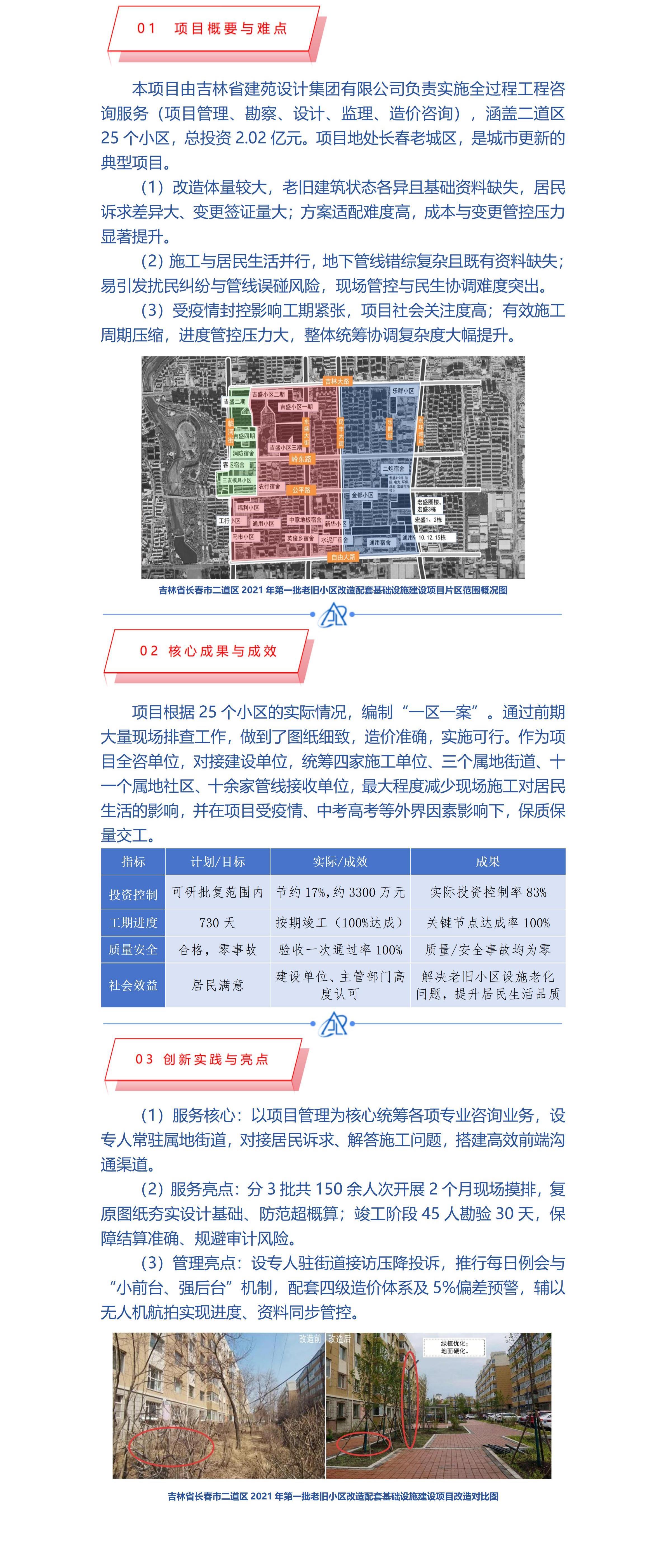 1.吉林省长春市二道区2021年第一批老旧小区改造配套基础设施建设项目(1)_01.jpg