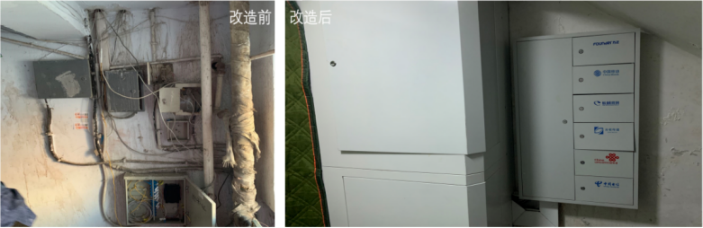 长春市二道区 2021 年老旧小区楼体内改造项目（AA项目）