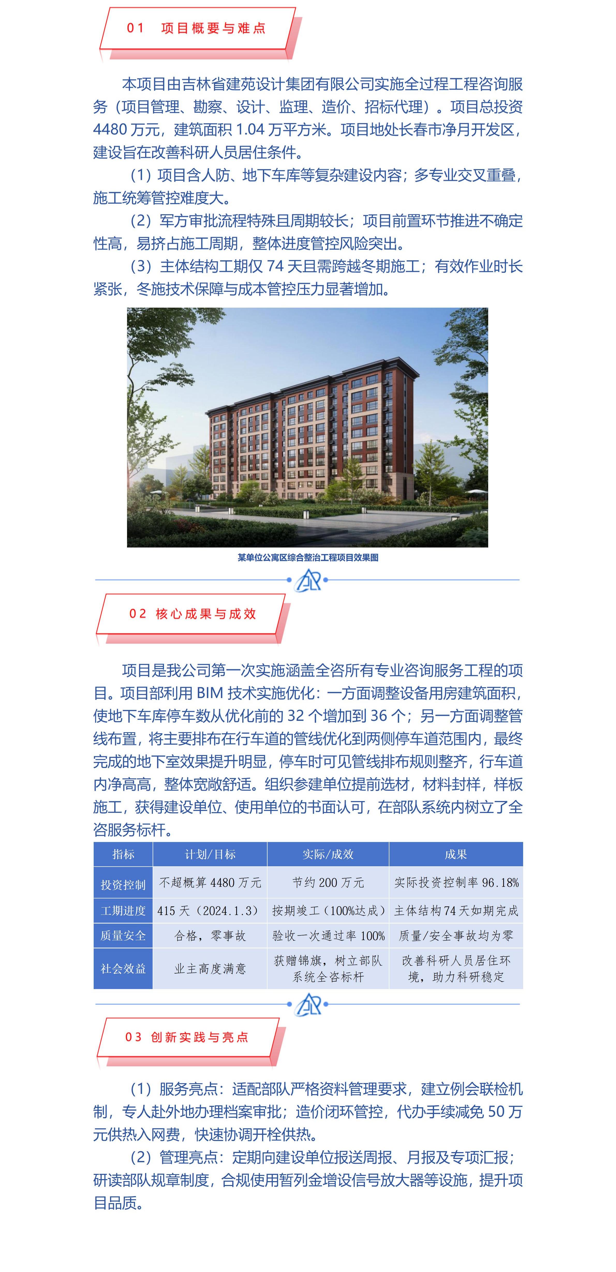 3.某单位公寓区综合整治工程（AAA项目） - 副本(1)_01.jpg